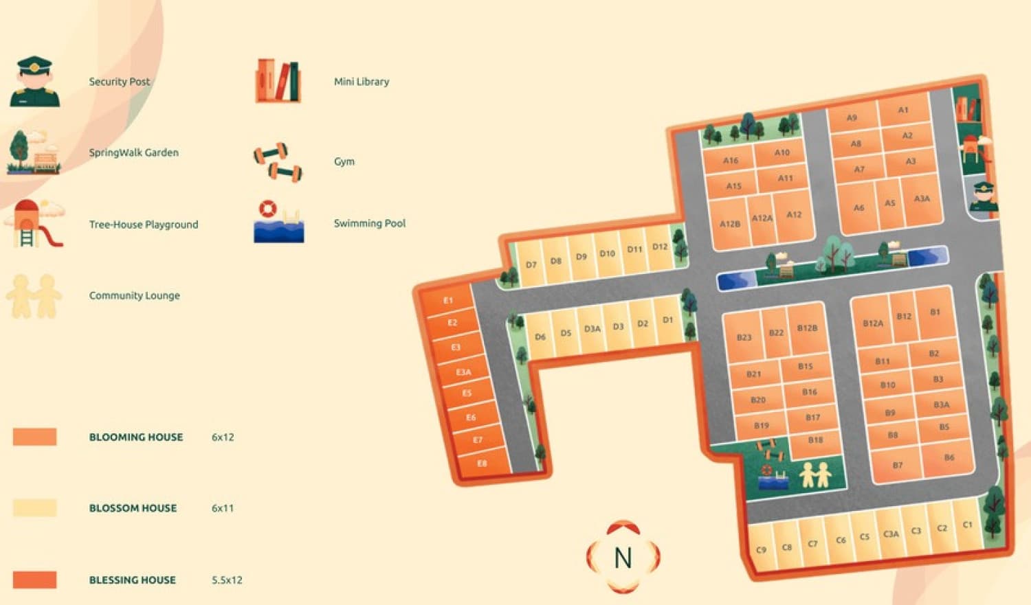 Siteplan Cluster