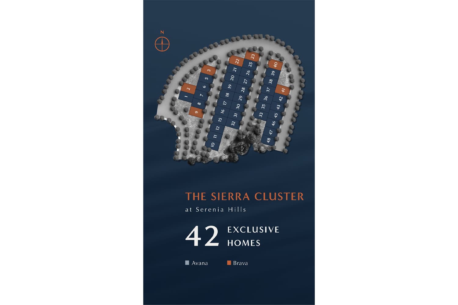 Siteplan Cluster