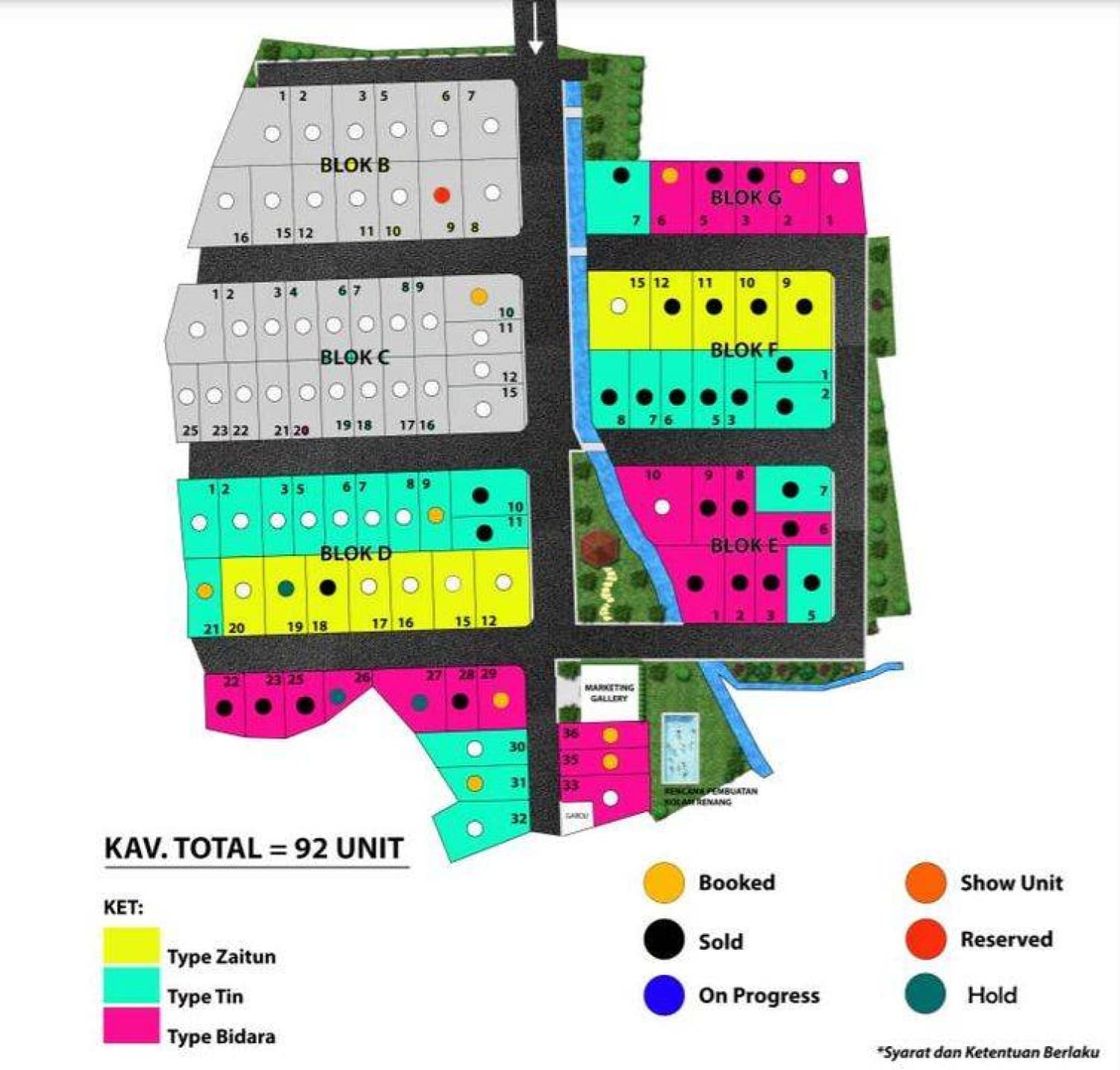 Siteplan Cluster