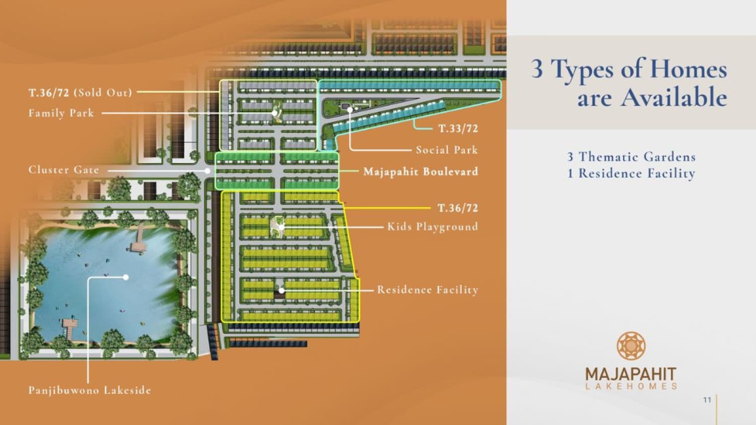 Siteplan Cluster Majapahit