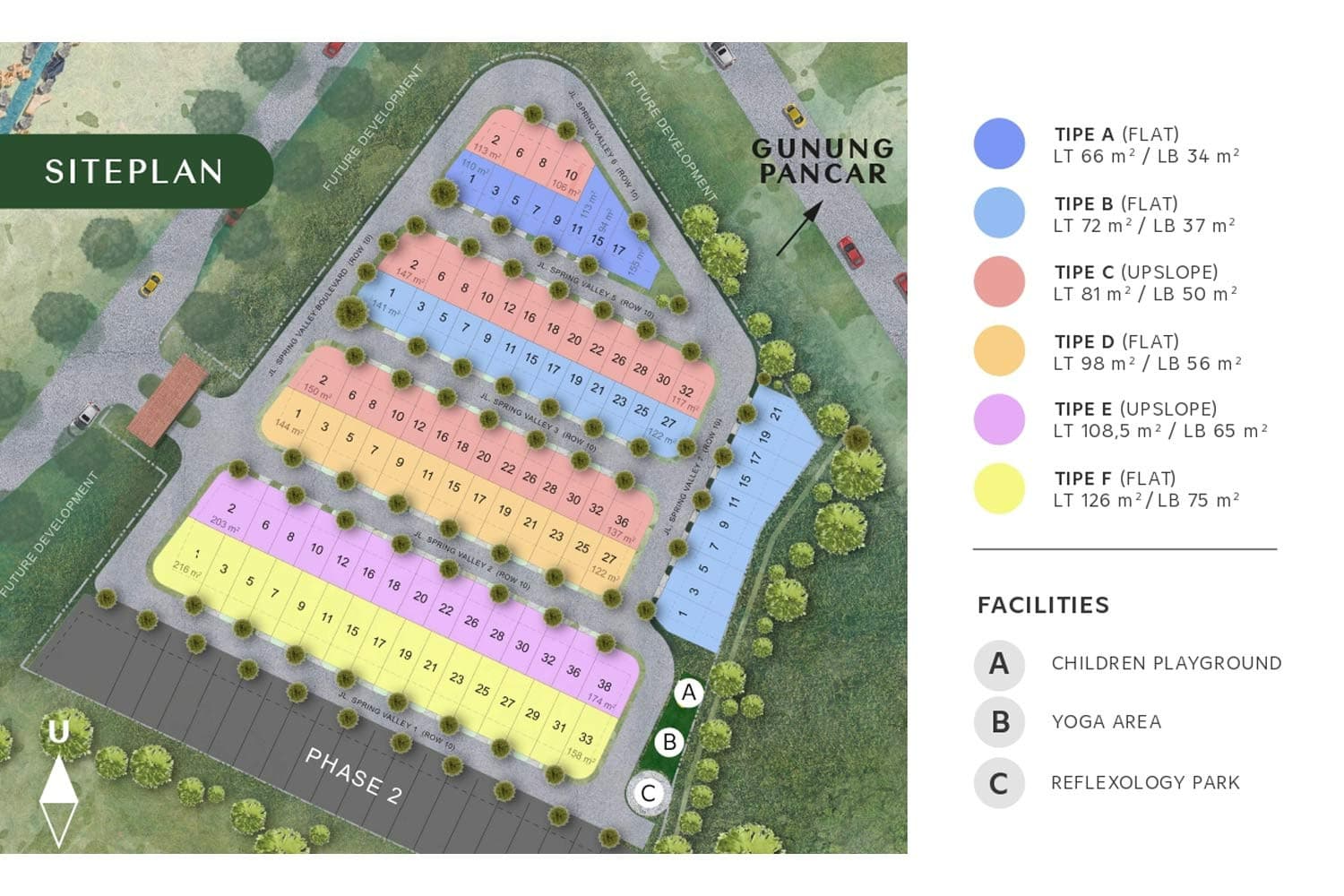 Siteplan Cluster