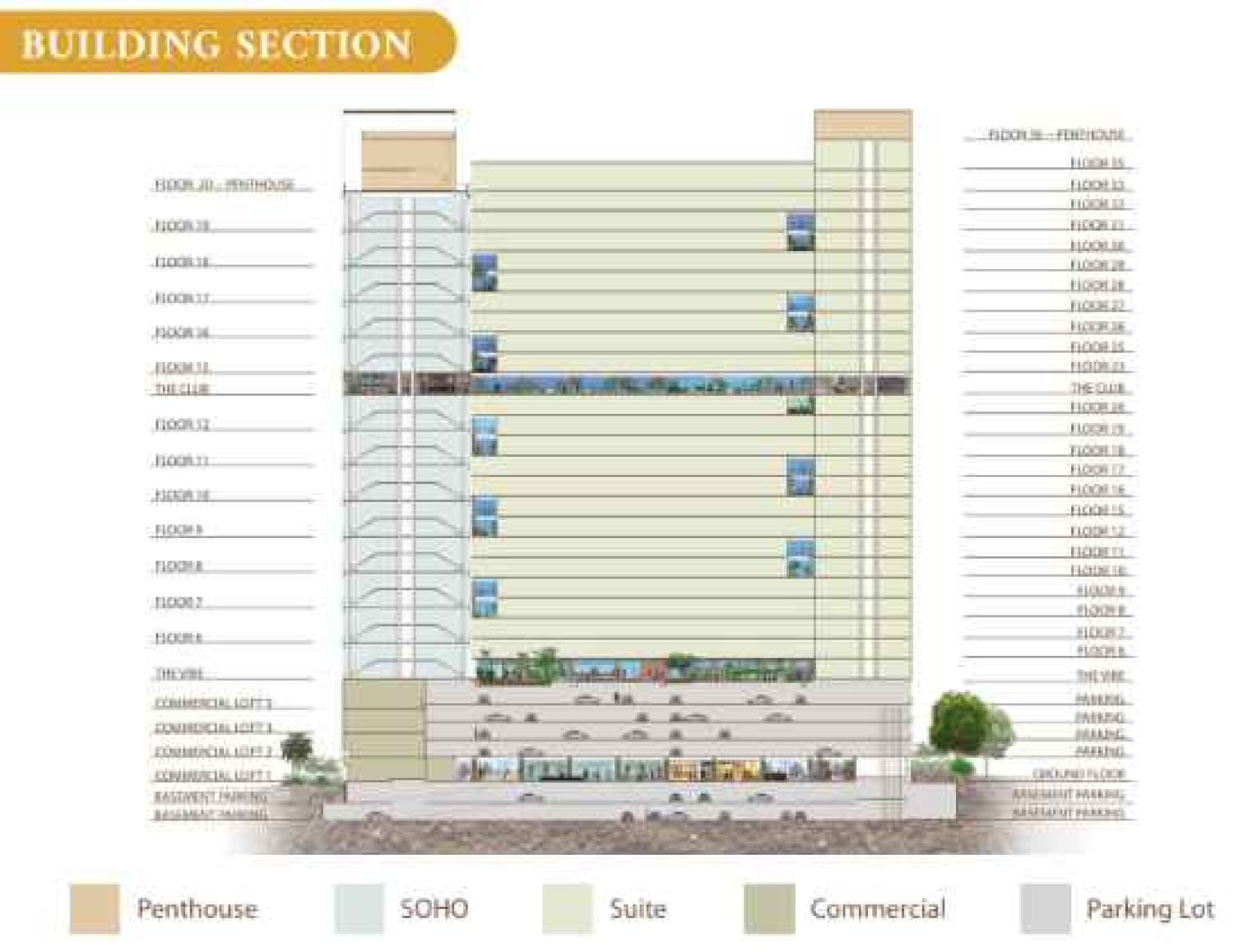 Siteplan Cluster