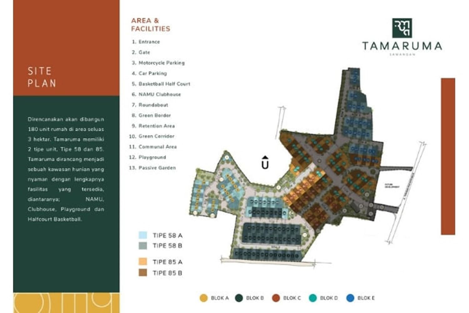 Siteplan Cluster