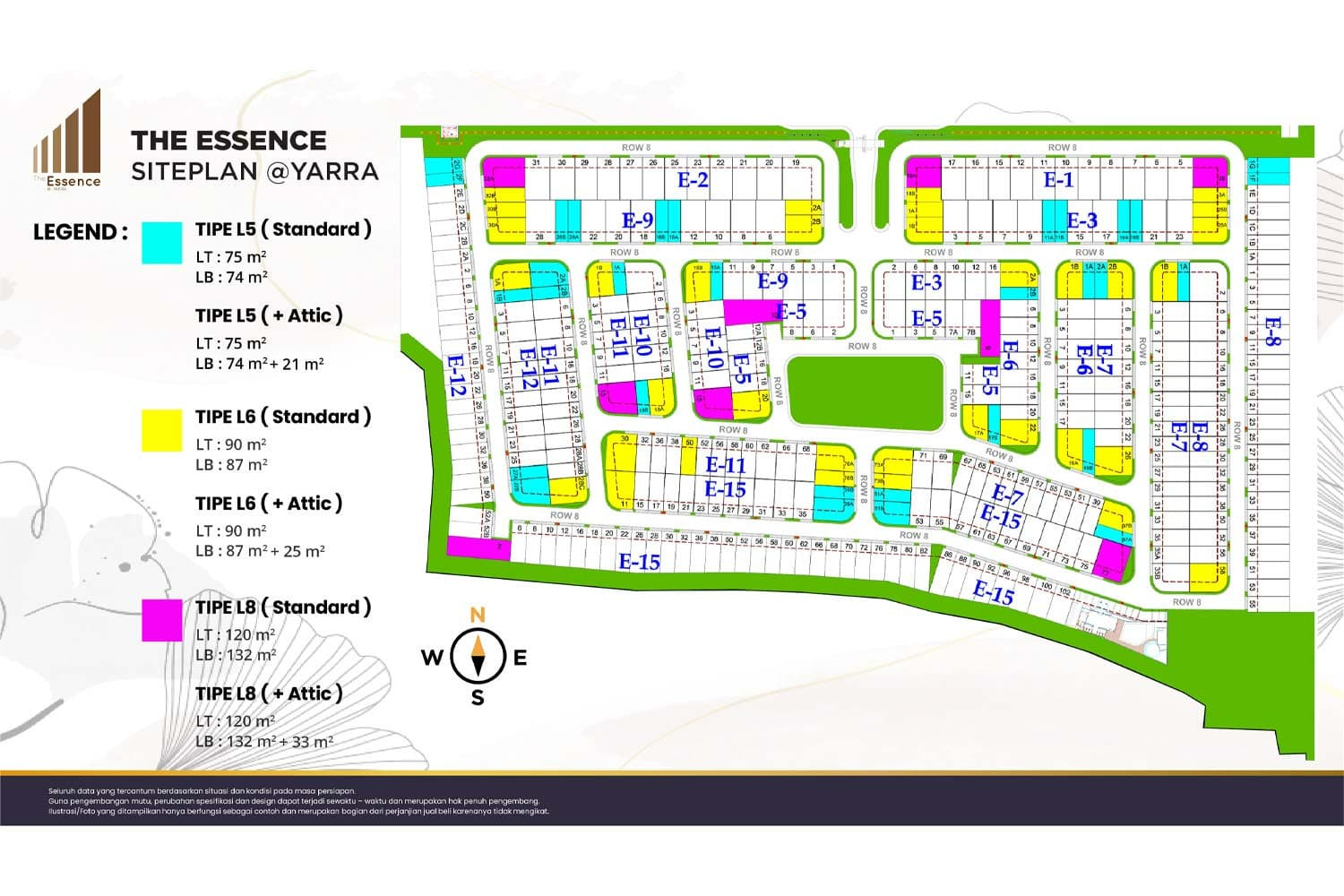 Siteplan Cluster