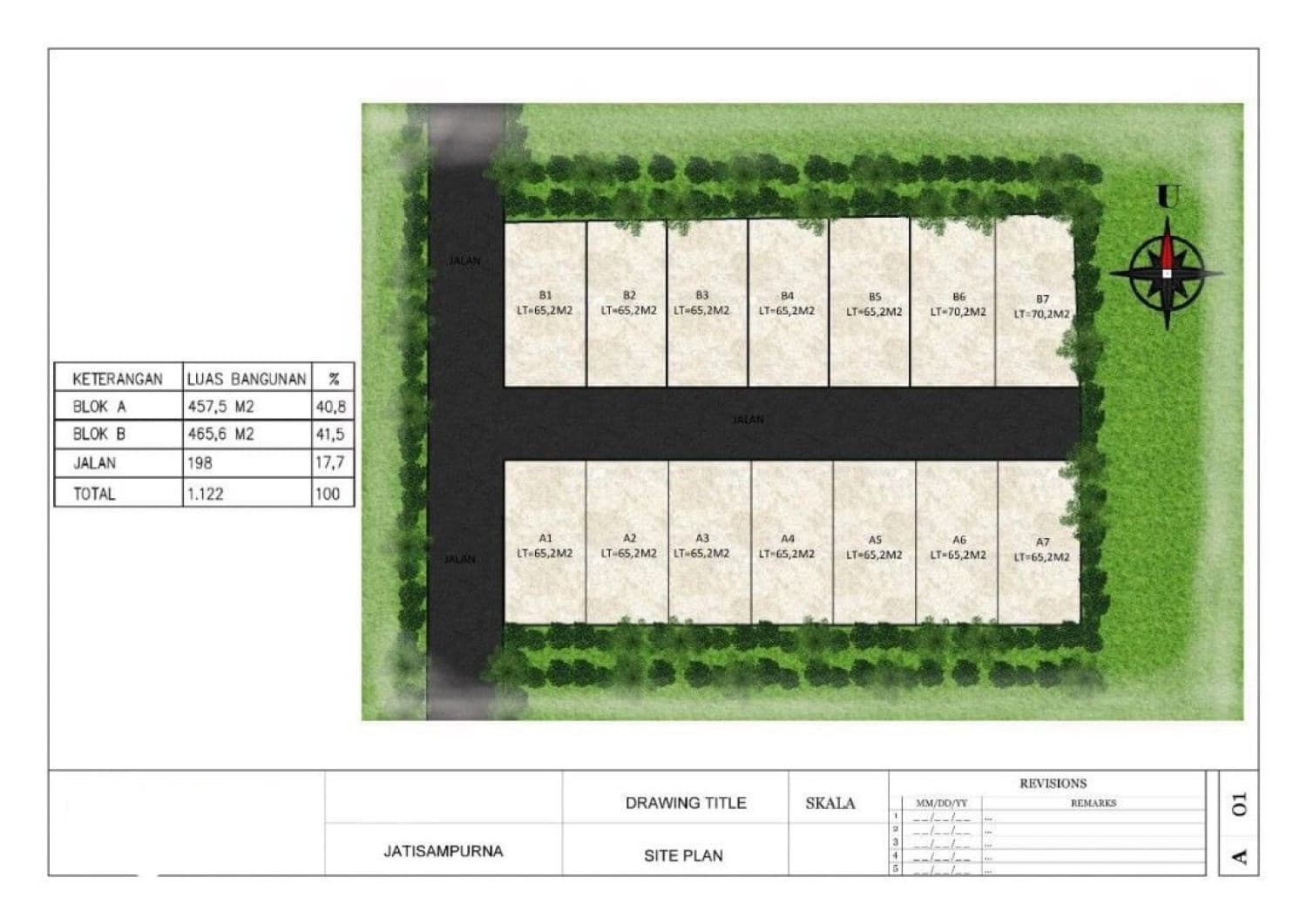 Siteplan Cluster